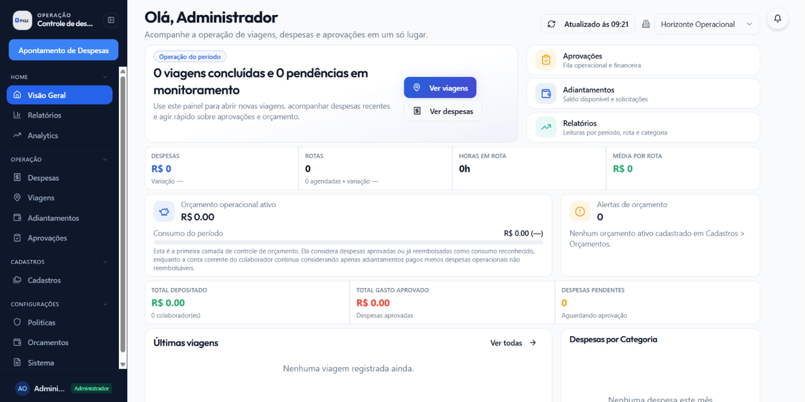 OpsDespesas: Viagens, despesas e aprovações do período num painel só